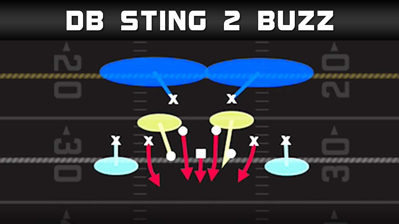 dime 1 4 6 db sting 2 buzz play banner intro play diagram