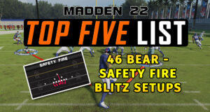 madden tips blitz setups 46 bear safety fireplay banner