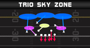 3 4 cub trio sky zone four man pass rush play diagram