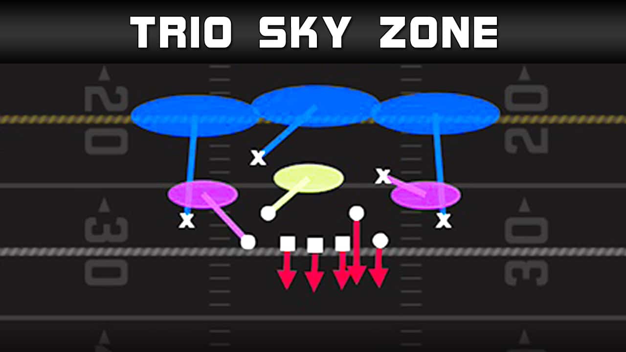 3 4 cub trio sky zone four man pass rush play diagram