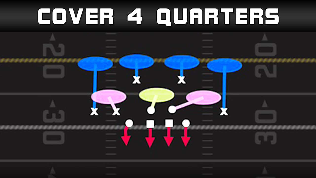 four man pass rush that will confuse your opponent nickel 2 4 5 cover 4 quarters play diagram