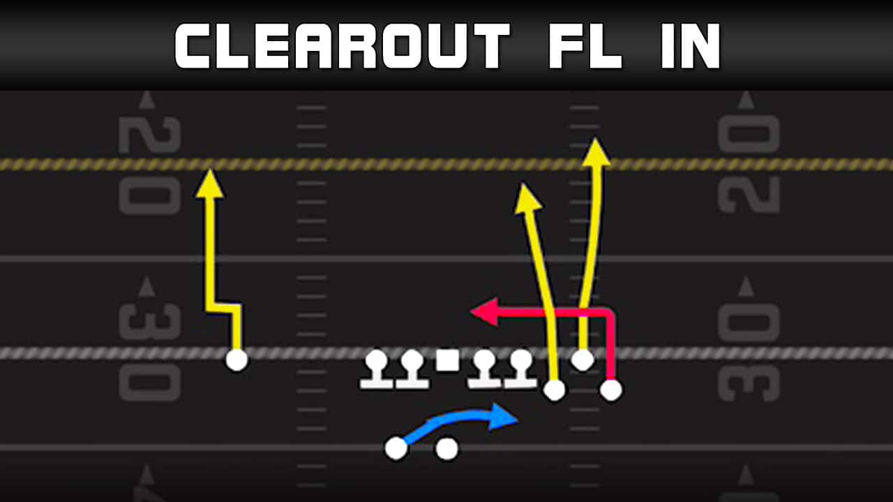 madden tips one play td cover 0 cover 1 gun bunch clearout fl in youtube thumb play diagram