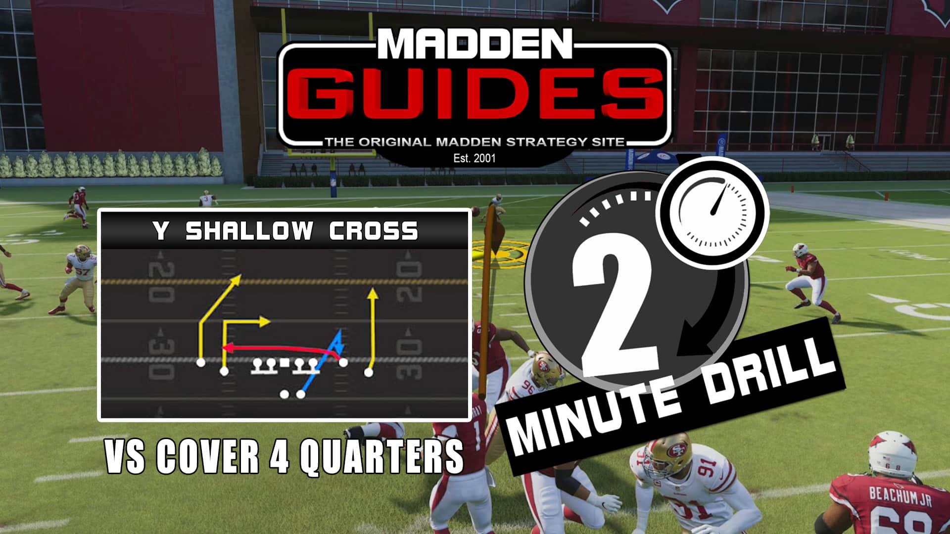 gun spread y flex – y cross vs cover 4 quarters 2 minute drill youtube thumb