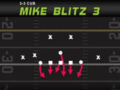 lb blitz 0 3 3 cub mike blitz 0 madden nfl 23 play diagram