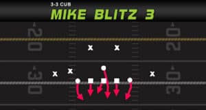 lb blitz 0 3 3 cub mike blitz 0 madden nfl 23 play diagram