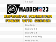 madden nfl 23 defensive formation list