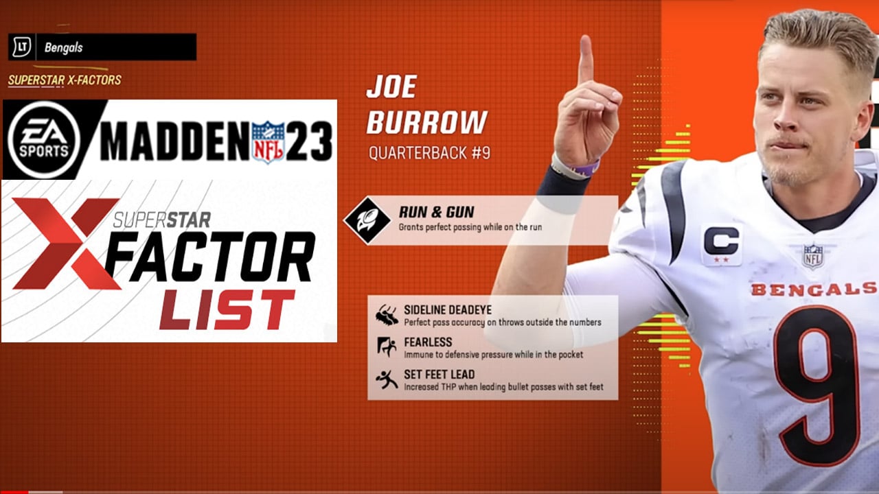 All the Madden 24 X-Factors and Superstars in one guide