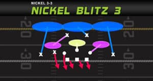 nano blitz pressure nickel 3 3 nickell blitz 3 madden nfl 23 play diagram