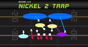 nickel 3 3 nickel2 trap play diagram 1