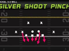 blitz setup screams heat rb stays into pass block play diagram