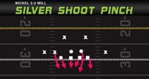 blitz setup screams heat rb stays into pass block play diagram