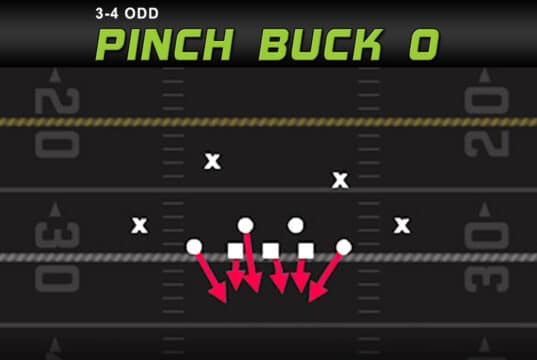 nano blitz 3 4 odd pinch buck 0 madden nfl 23 play diagram