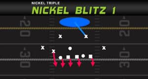 3 man pass rush man zone combo coverage play diagram