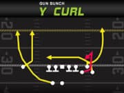 big play potential vs press man coverage cover 0 gun bunch y curl