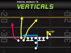 man press beater pistol bunch te verticals play diagram