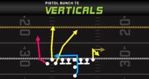 man press beater pistol bunch te verticals play diagram