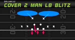 dollar 3 2 cover 2 man lb blitz play diagram