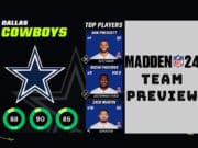 dallas cowboys team preview madden 24