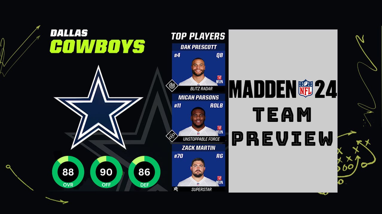 madden 23 cowboys ratings