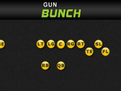 gun bunch formation madden footbal l01