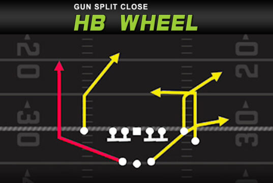 gun split close hb wheel play diagram