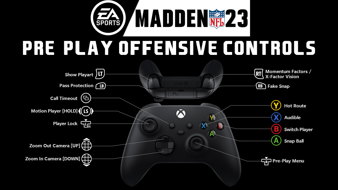 Xbox Controls For Madden 23
