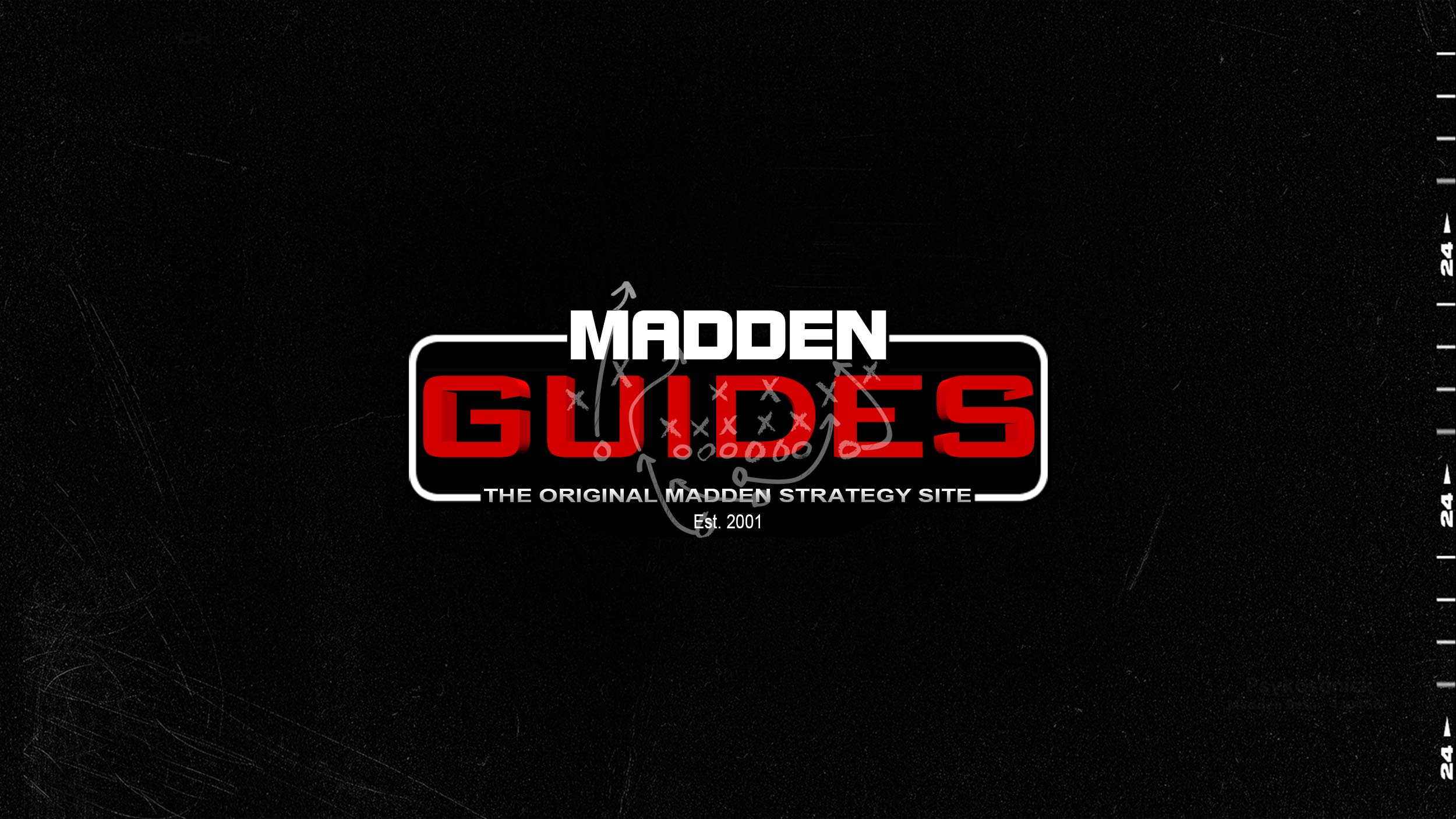 Madden NFL 22 ratings guide