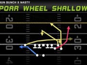 gun bunch x nasty poar wheel shallow play diagram