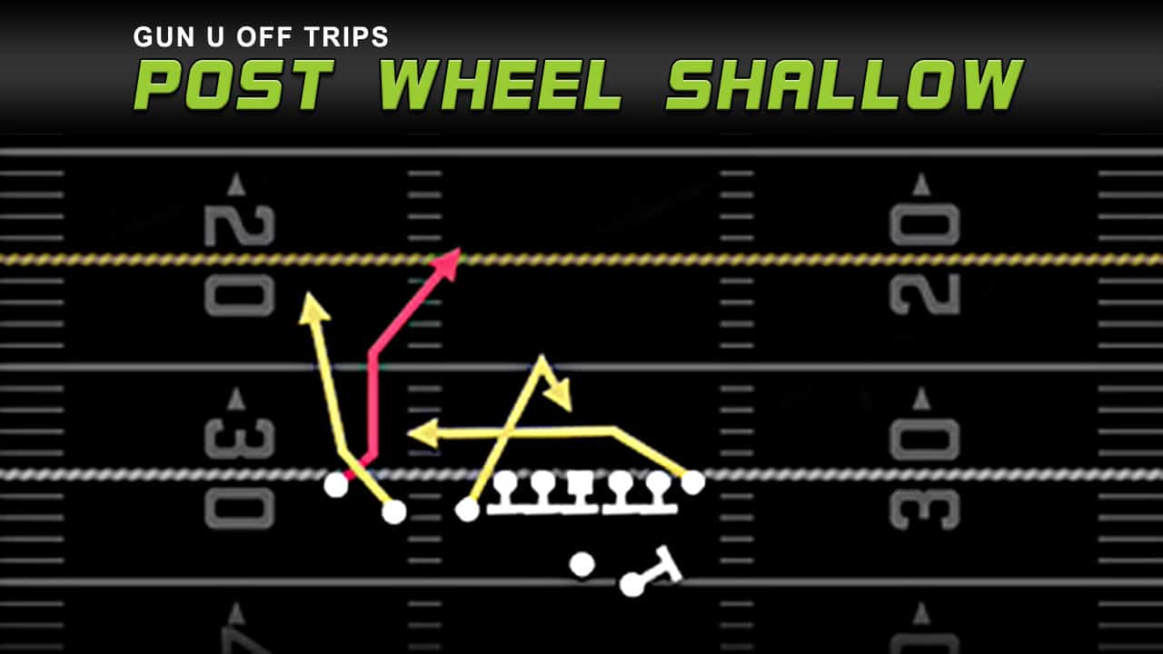 gun u off trips post wheel shallow play diagram