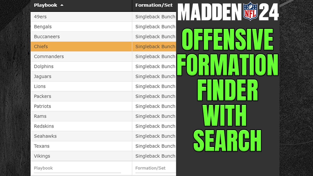 madden 24 offensive formation finder with search