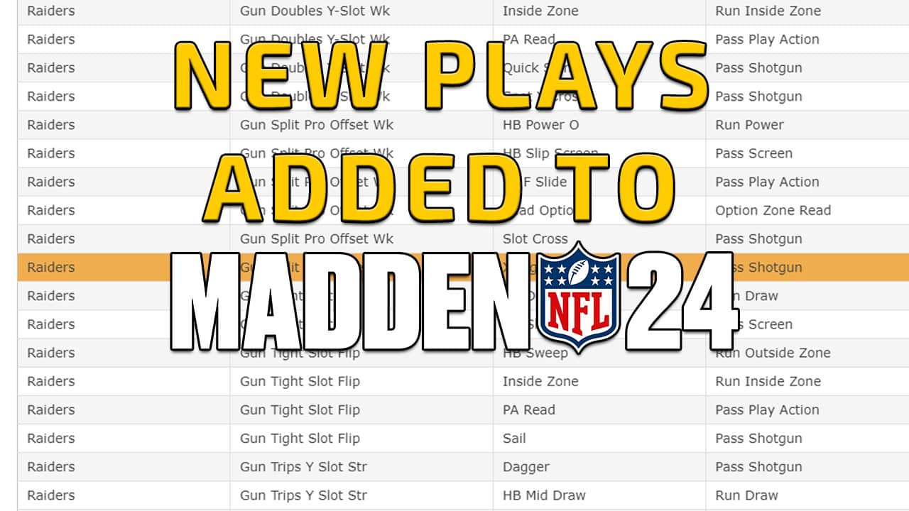 new plays added to madden 24