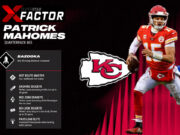 patrick mahomes x factor and super star abilities