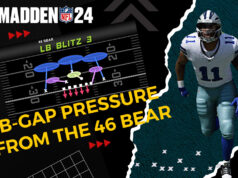 Madden NFL 24 Player Ratings - All Players Revealed, Arranged By Team