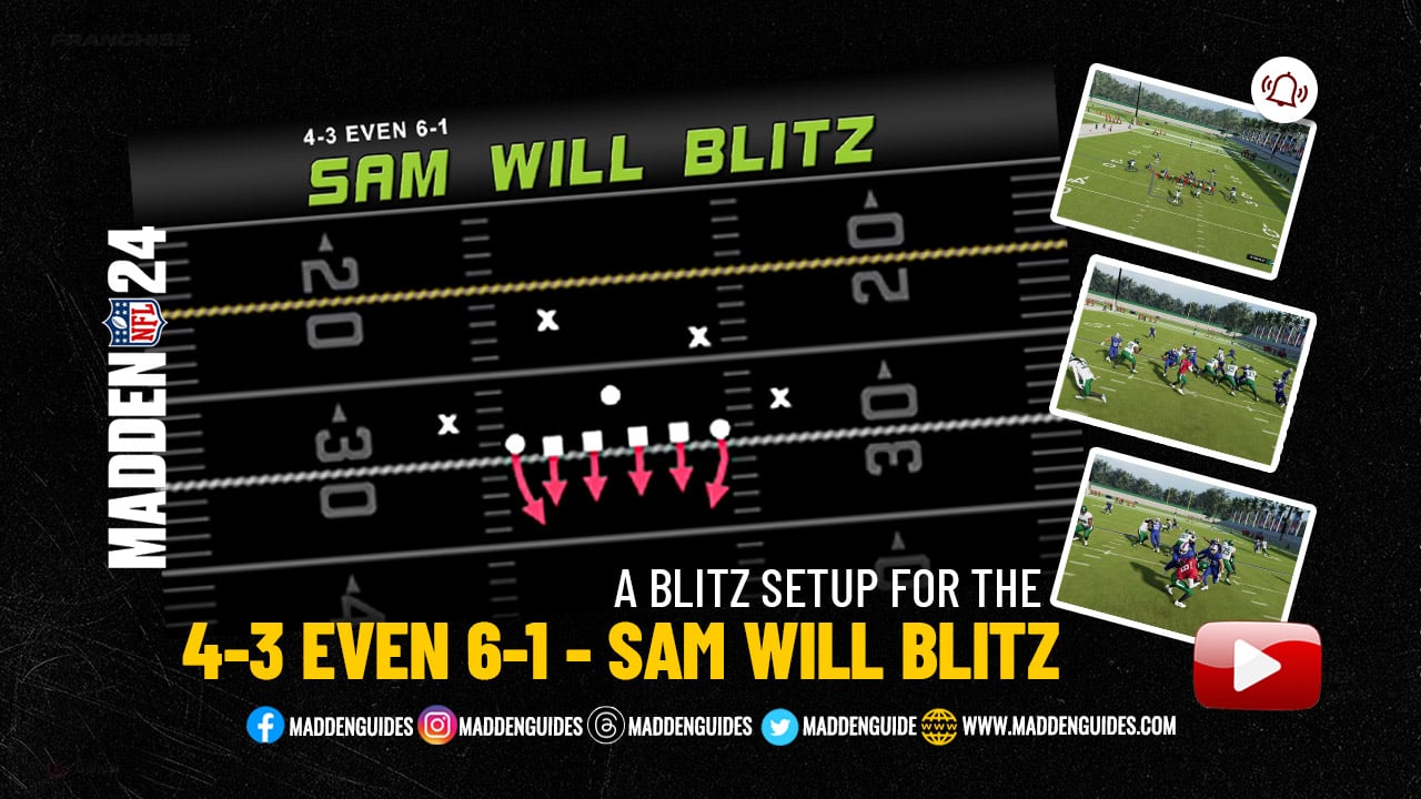 4 3 even 6 1 sam will blitz play breakdown thumb