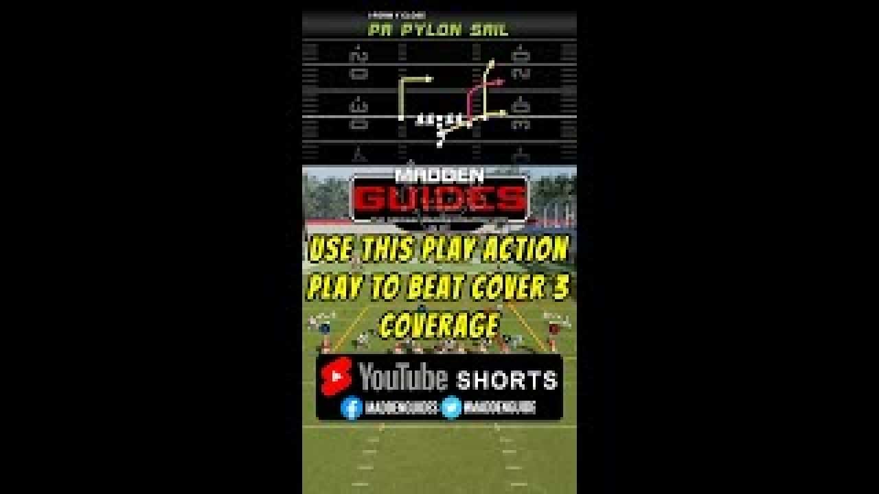 I-Form Close Pylon Sail Cover 3 Beater Madden 24