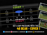 stop the pass with the 46 bear cover 1 a gap blitz 01