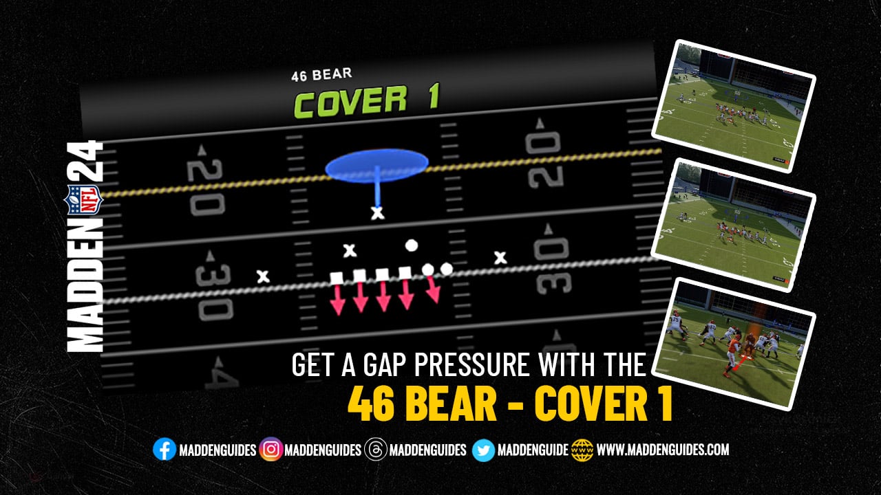 cover 1 madden