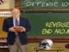 Madden 101 Offense – End Around – Reverse – John Madden
