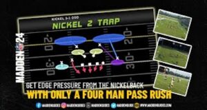 Nickel 3-3 Odd – Nickel 2 Trap Edge Pressure With Four Man Pass Rush – madden #madden24