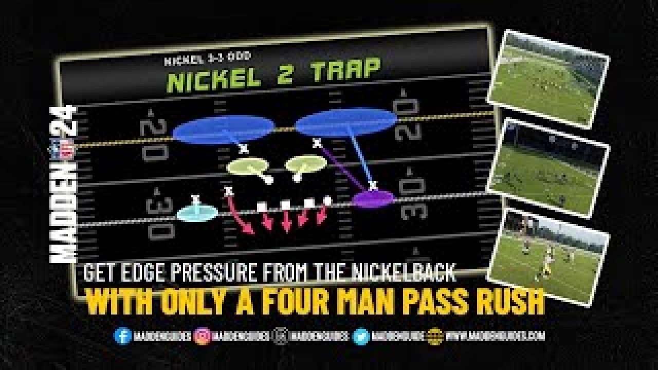 Nickel 3-3 Odd – Nickel 2 Trap Edge Pressure With Four Man Pass Rush – madden #madden24