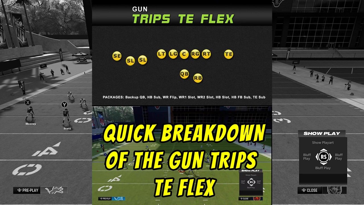 mastering the gun trips te flex formation