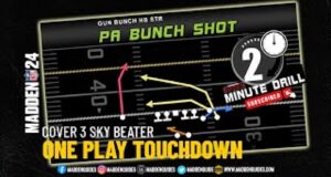 Gun Bunch HB Strong Play Action Bunch Shot – Cover 3 Sky Beater – Madden 24