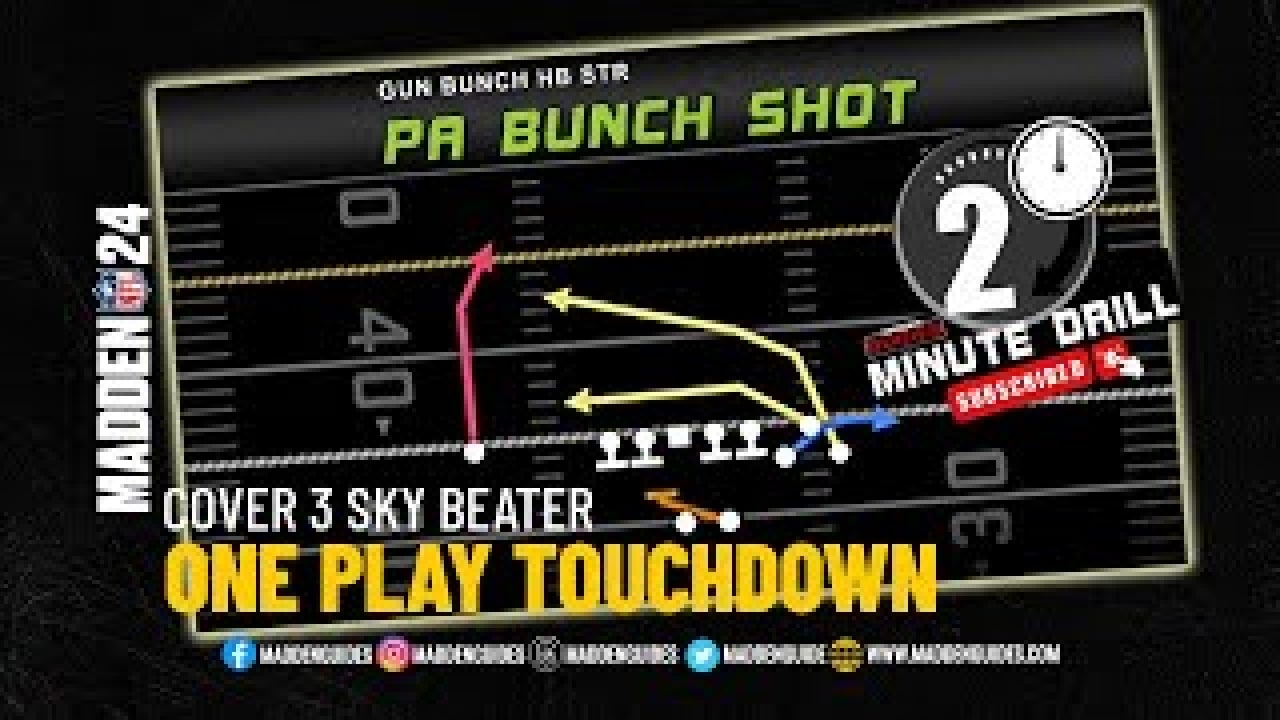 Gun Bunch HB Strong Play Action Bunch Shot – Cover 3 Sky Beater – Madden 24