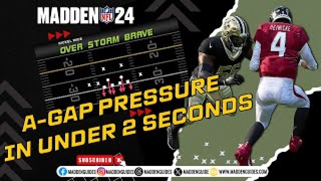 Mastering Madden: Unveiling the Nickel Wide Over Storm Brave Blitz
