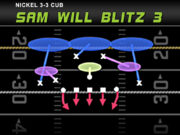 blitz set up with a twist from the nickel 3 3 cub sam will blitz 3 defensive play diagram