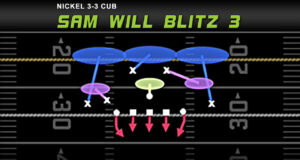 blitz set up with a twist from the nickel 3 3 cub sam will blitz 3 defensive play diagram