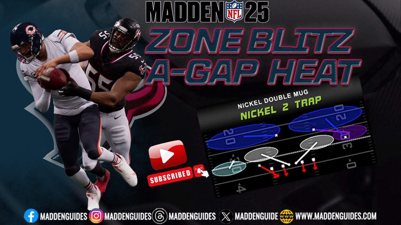 fast pressure blitz setup in madden 25 from nickel double mug youtube thumb