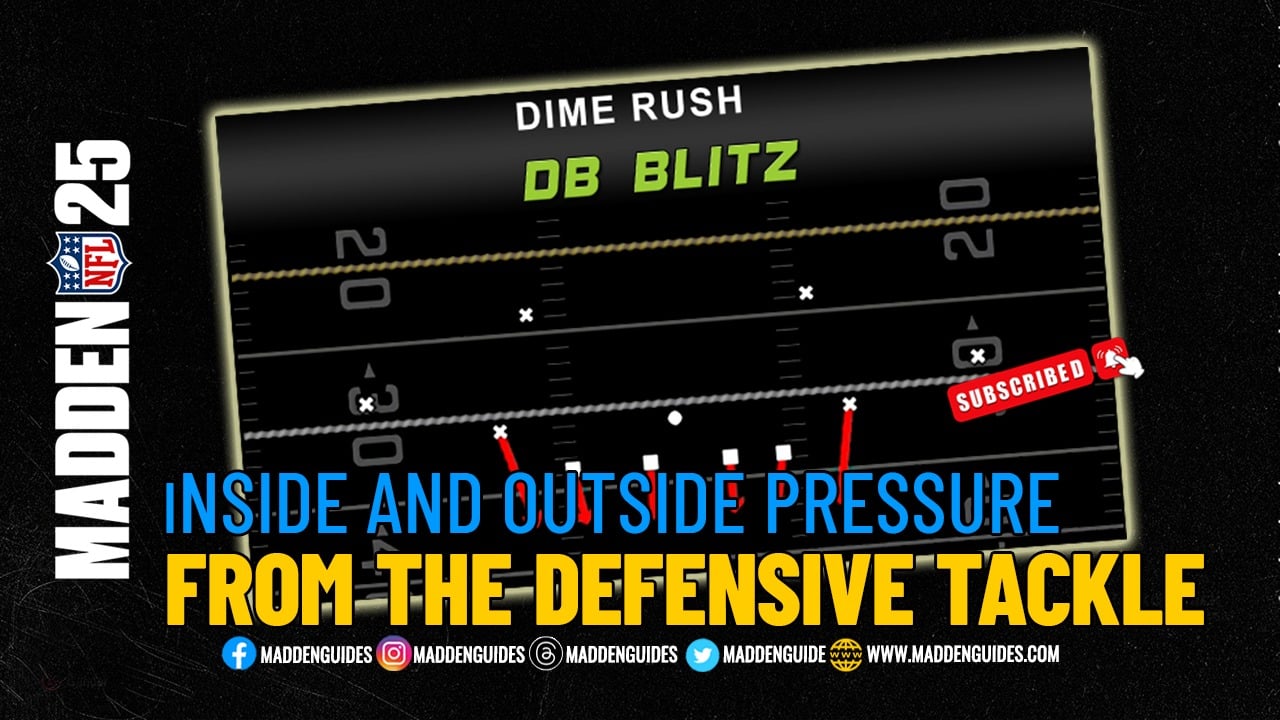 dime rush db blitz 01 thumb