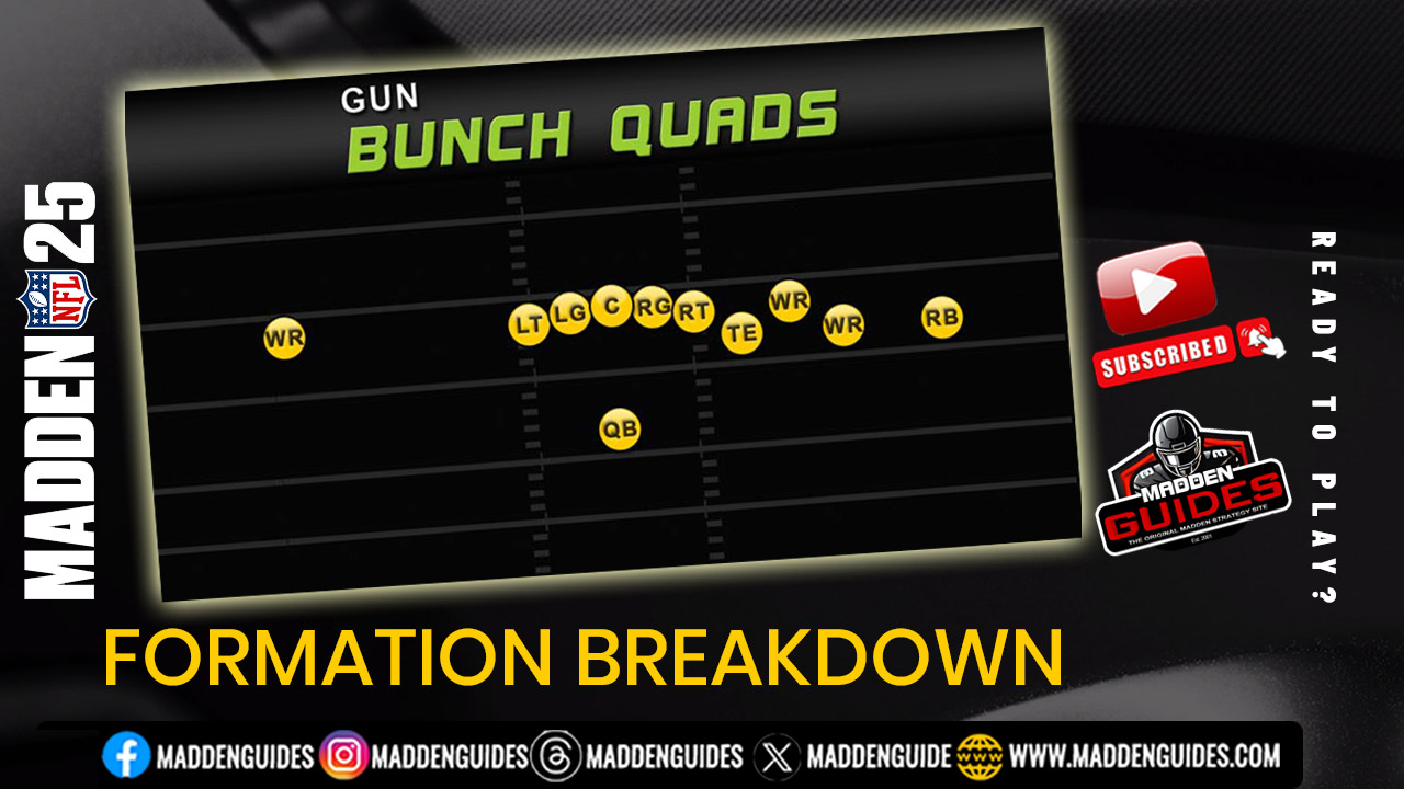 Madden Formation Breakdown: Gun Bunch Quads 9