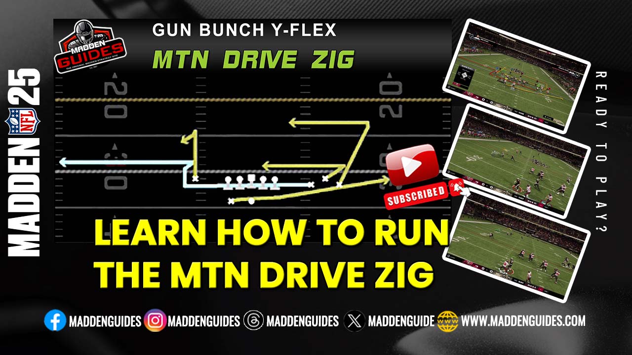 Gun Bunch Y-Flex - Mtn Drive Zig 11